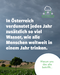 Ackerland und Feld unter grauem Himmel. Infografik zu Wasser in Österreich.