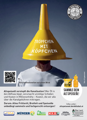 Person mit gelbem Trichter auf dem Kopf, darunter Altölflasche. Aufruf zum Sammeln von Altspeiseöl für den Umweltschutz. #DenkKGlobal
