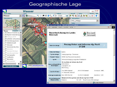 Verknüpfung digitaler Atlas und Wasserbuch