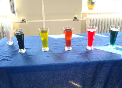 Wasser "schmecken"