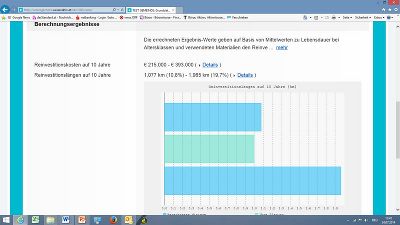 Screenshot vom Online-Check © A14 Screenshot vom Online-Check