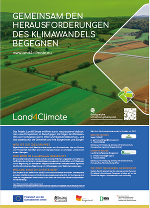 DOWNLOAD: Land4CLimate Poster